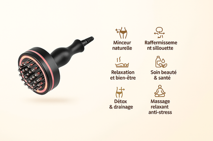 Spa Minceur ThérmoCare 3 en 1: Drainage, Relaxation & Raffermissement!